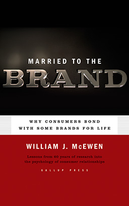 Married to the Brand